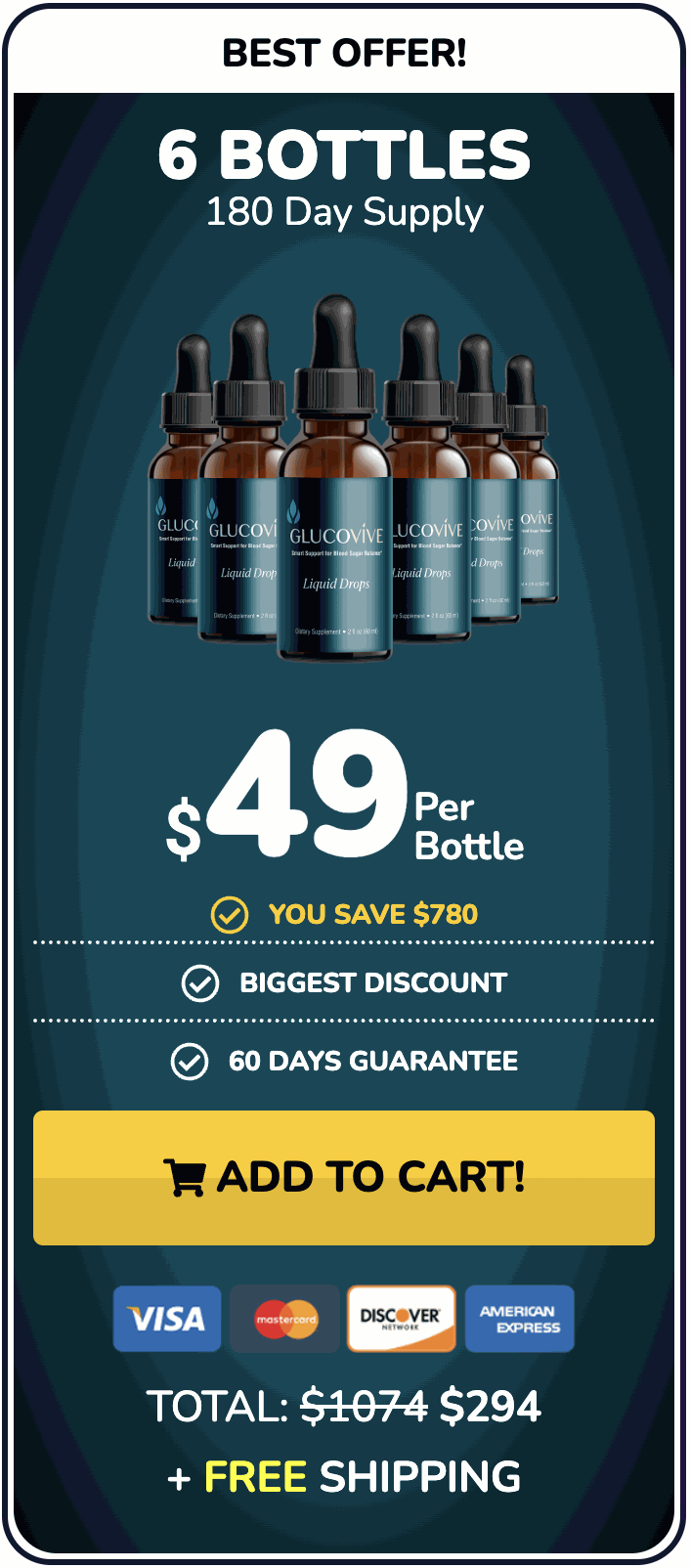 glycoreset buy now 6 bottles